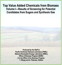 top-value-added-chemicals-from-biomass